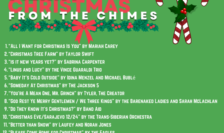 Holidays with the Chimes: 12 songs for the 12 Days of Christmas.