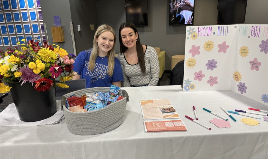 RESTORE-ing wellness for women on campus